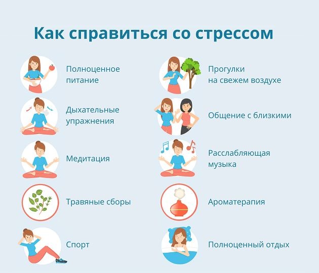 Cover Image of Как справиться с посттренировочным стрессом и усталостью