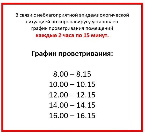 Cover Image of Польза регулярного проветривания помещения для здоровья